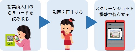 例