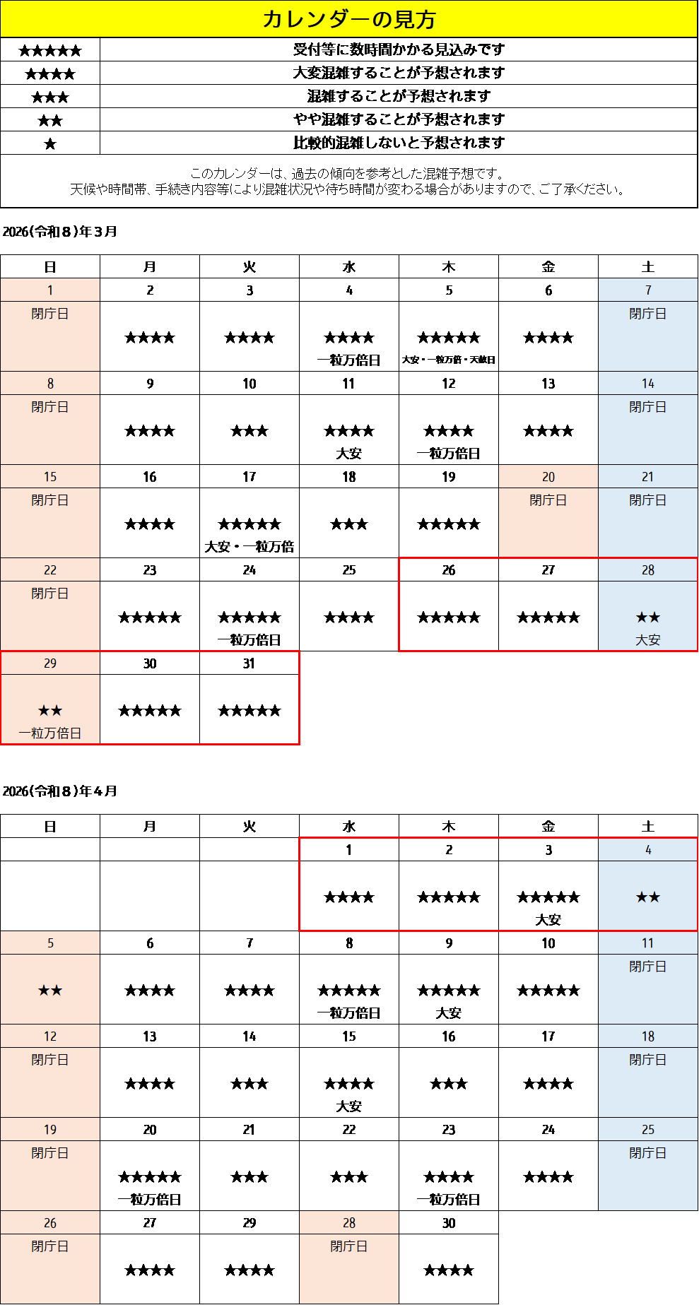R8年3月4月混雑予想カレンダー