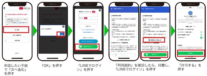 LINEアカウントでログインして申請する方法