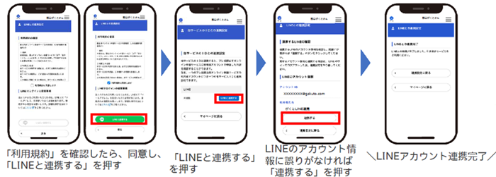 既存アカウントとLINEアカウントを連携させる方法