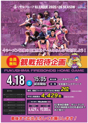 ファイヤーボンズ