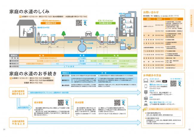 上下水道のしおり2026 01-02