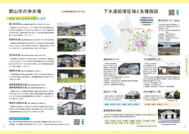 上下水道のしおり2026 31-32