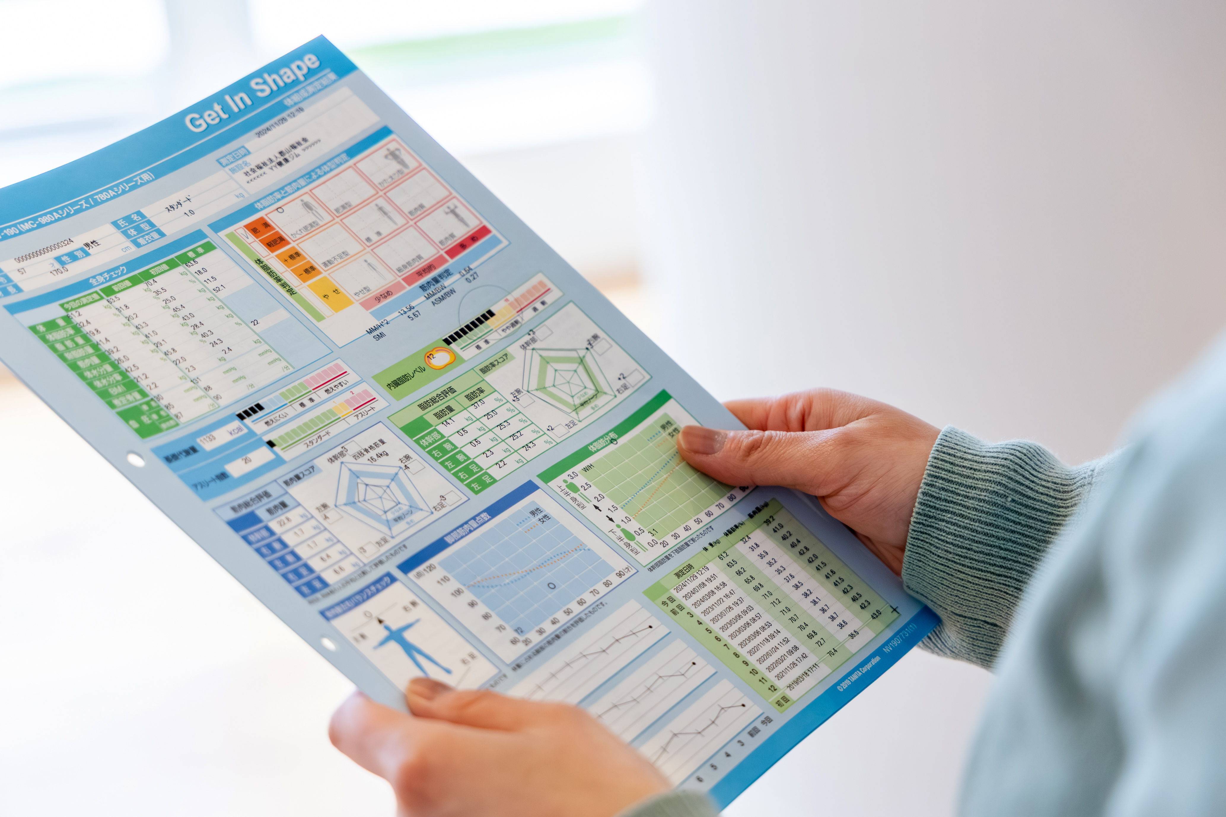 健康結果の見える化