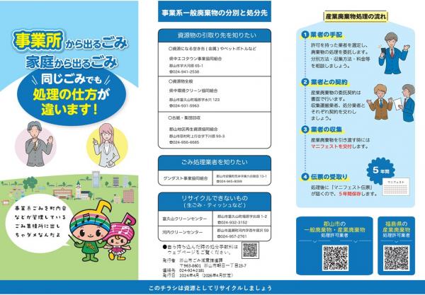 事業所向けパンフレット1