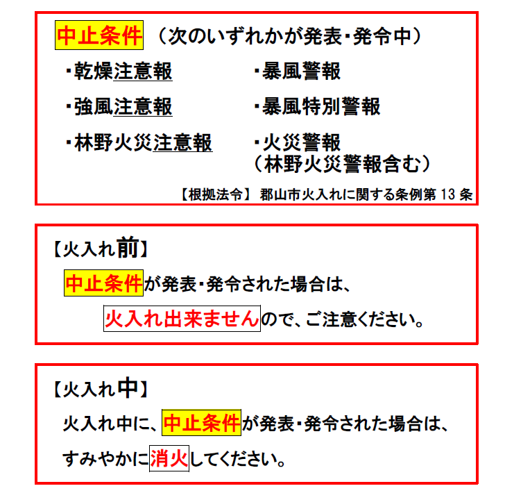 中止条件