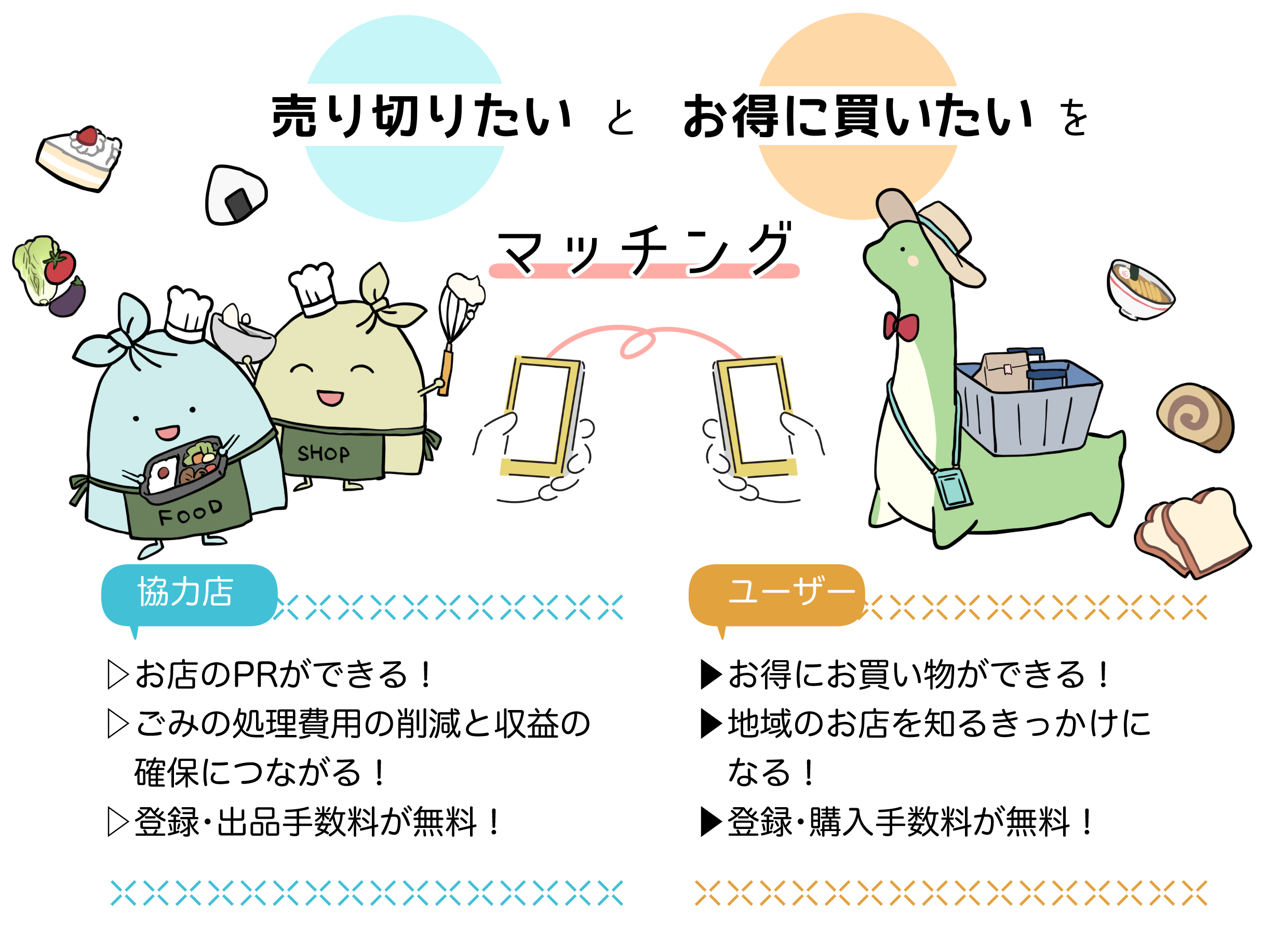 タベスケについての説明画像