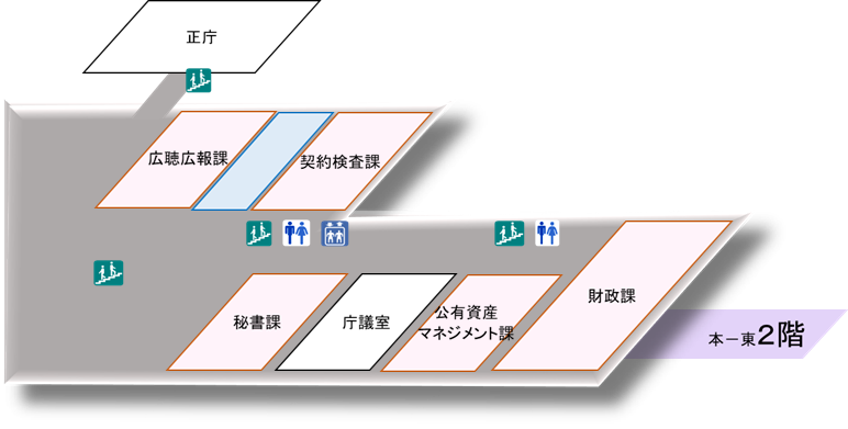 本庁舎(東側)2階フロアマップ