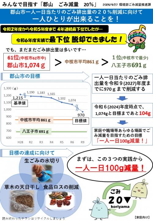 家庭系チラシ表