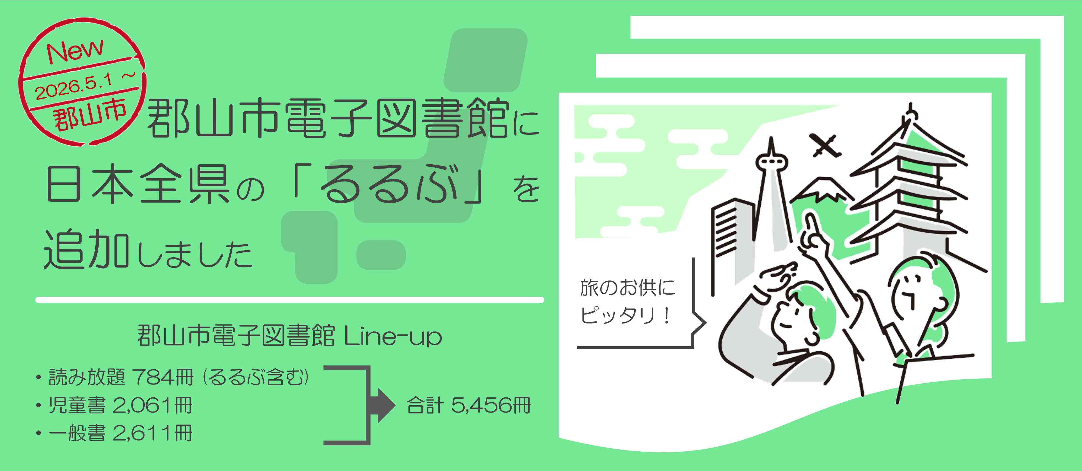 郡山市電子図書館に日本全県の「るるぶ」（読み放題）を追加しました