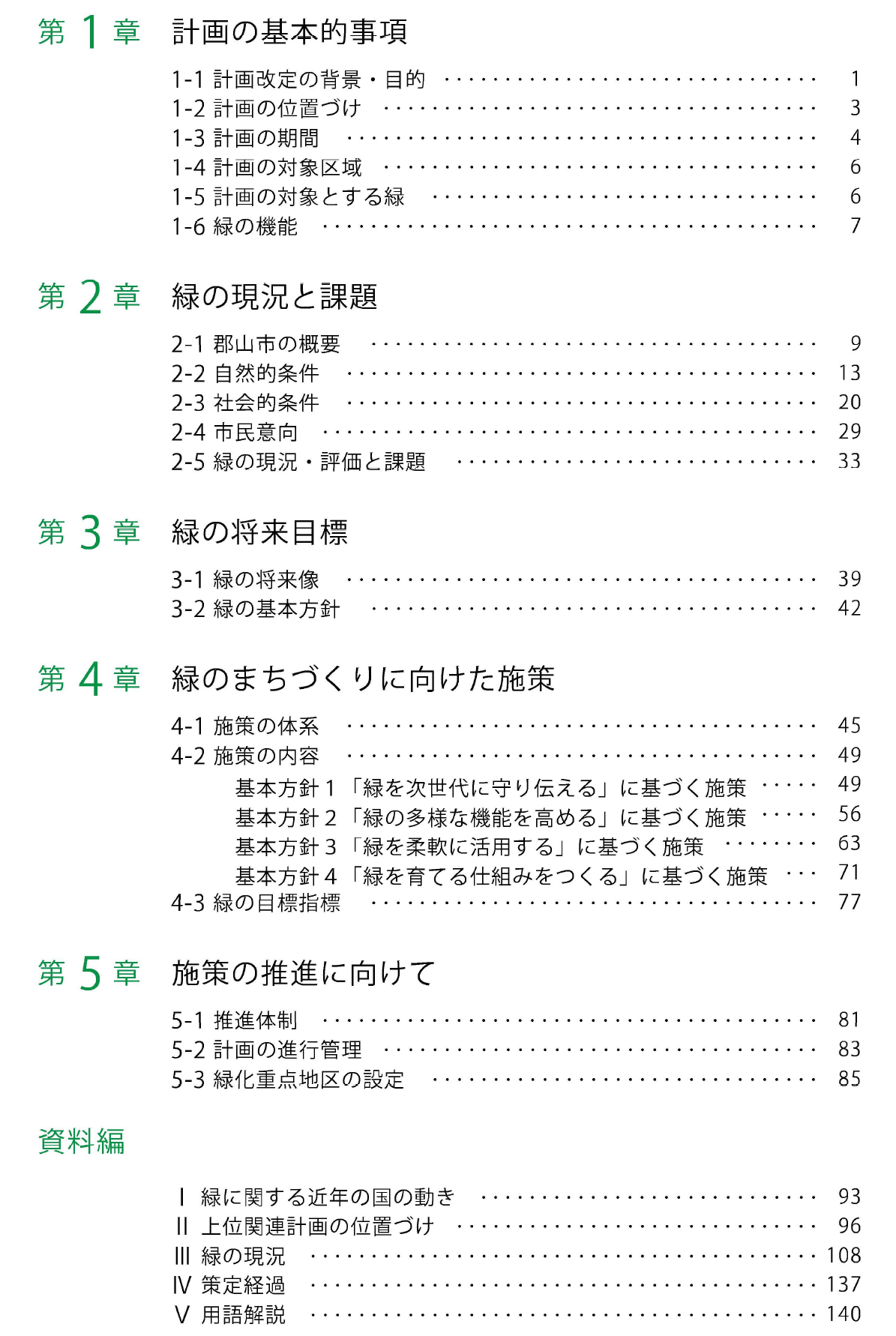 緑の基本計画(目次)