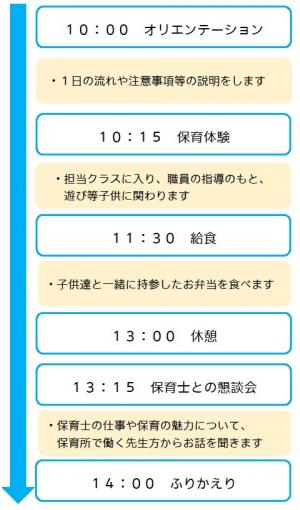 スケジュール