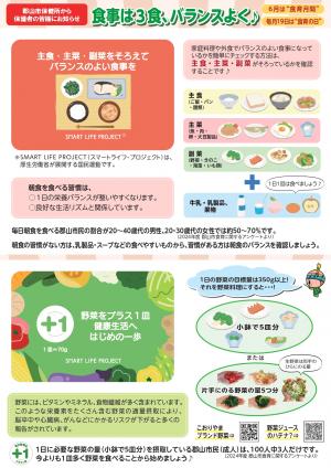 食育チラシ保護者表
