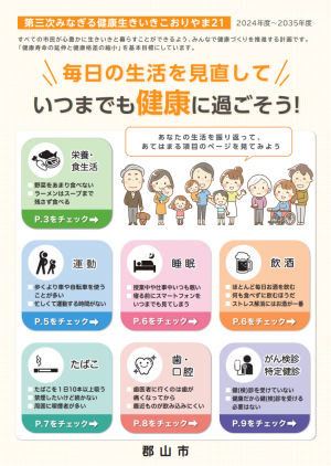 第三次みなぎる健康生きいきこおりやま21_市民版
