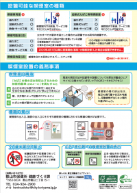 飲食店・小売店向けチラシ裏