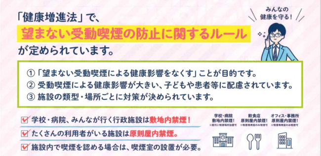 受動喫煙防止に関するルール