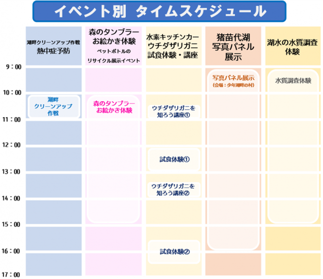 タイムスケジュール