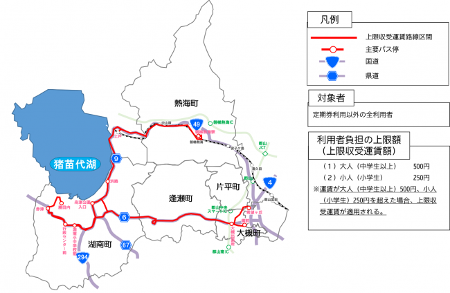 湖南町の上限収受運賃路線図