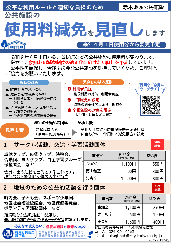 使用料見直しチラシ
