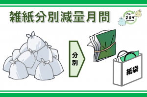 雑紙分別画像