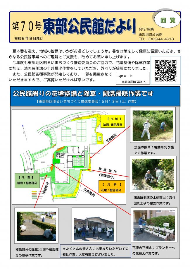 公民館だより表