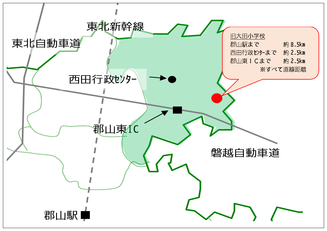 位置図の画像