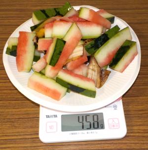 すいか