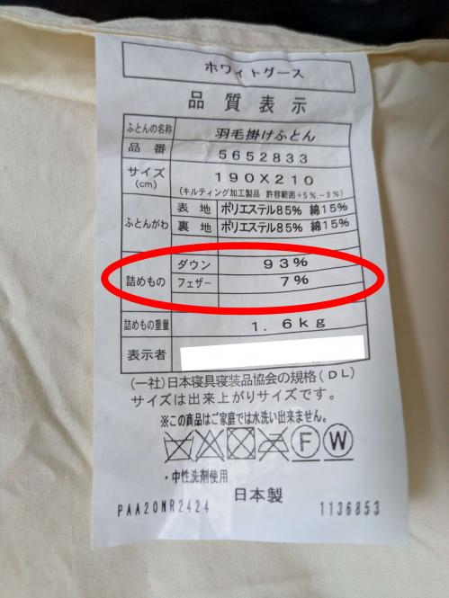 タグの見方