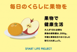 毎日のくらしに果物を