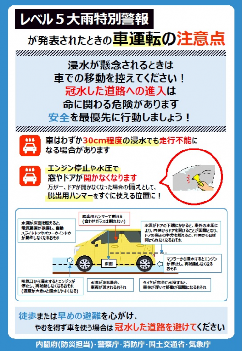 レベル5大雨特別警報の発表や線状降水帯が発生した際の車運転の注意点