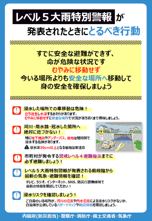 レベル5大雨特別警報の発表や線状降水帯が発生した際にとるべき行動