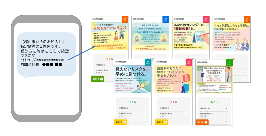 SMSイメージ