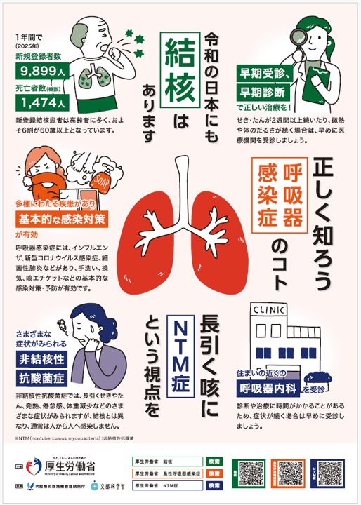 結核予防週間ポスター