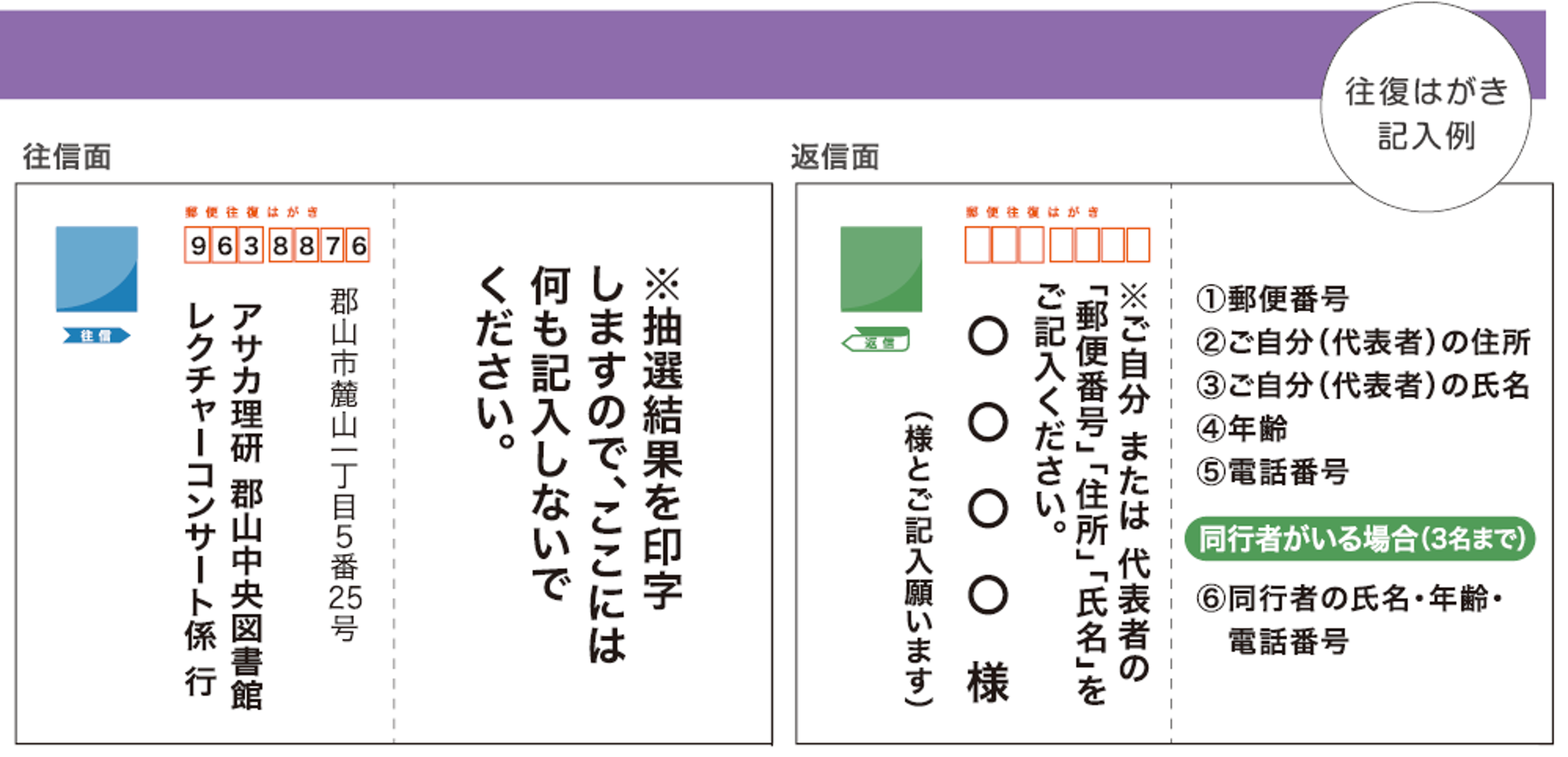 往復はがきの記入例の画像