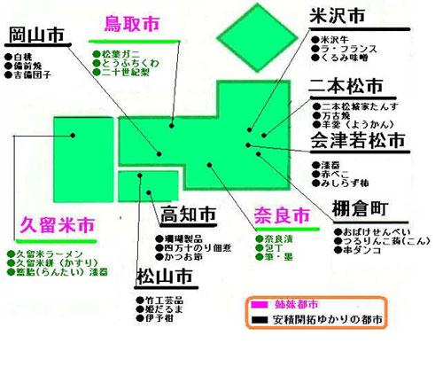 国内のゆかりの都市の画像