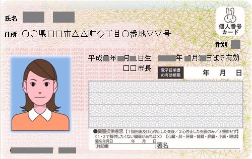 マイナンバーカードの画像