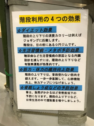 階段利用の効果の表示