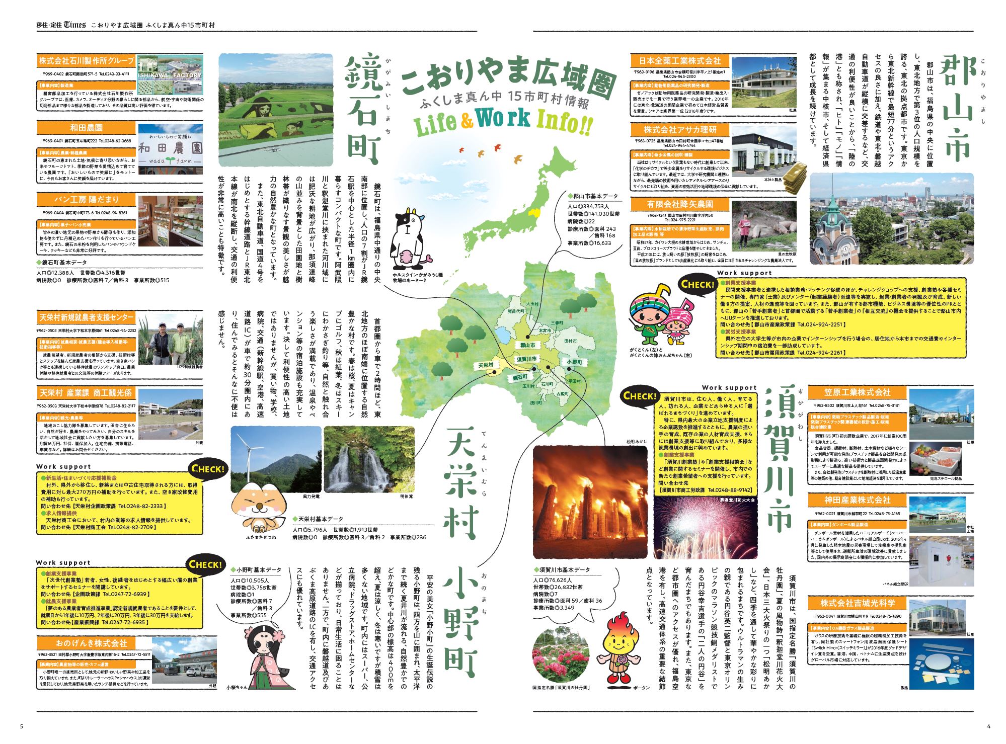 移住・定住Times創刊号しごと編の画像4