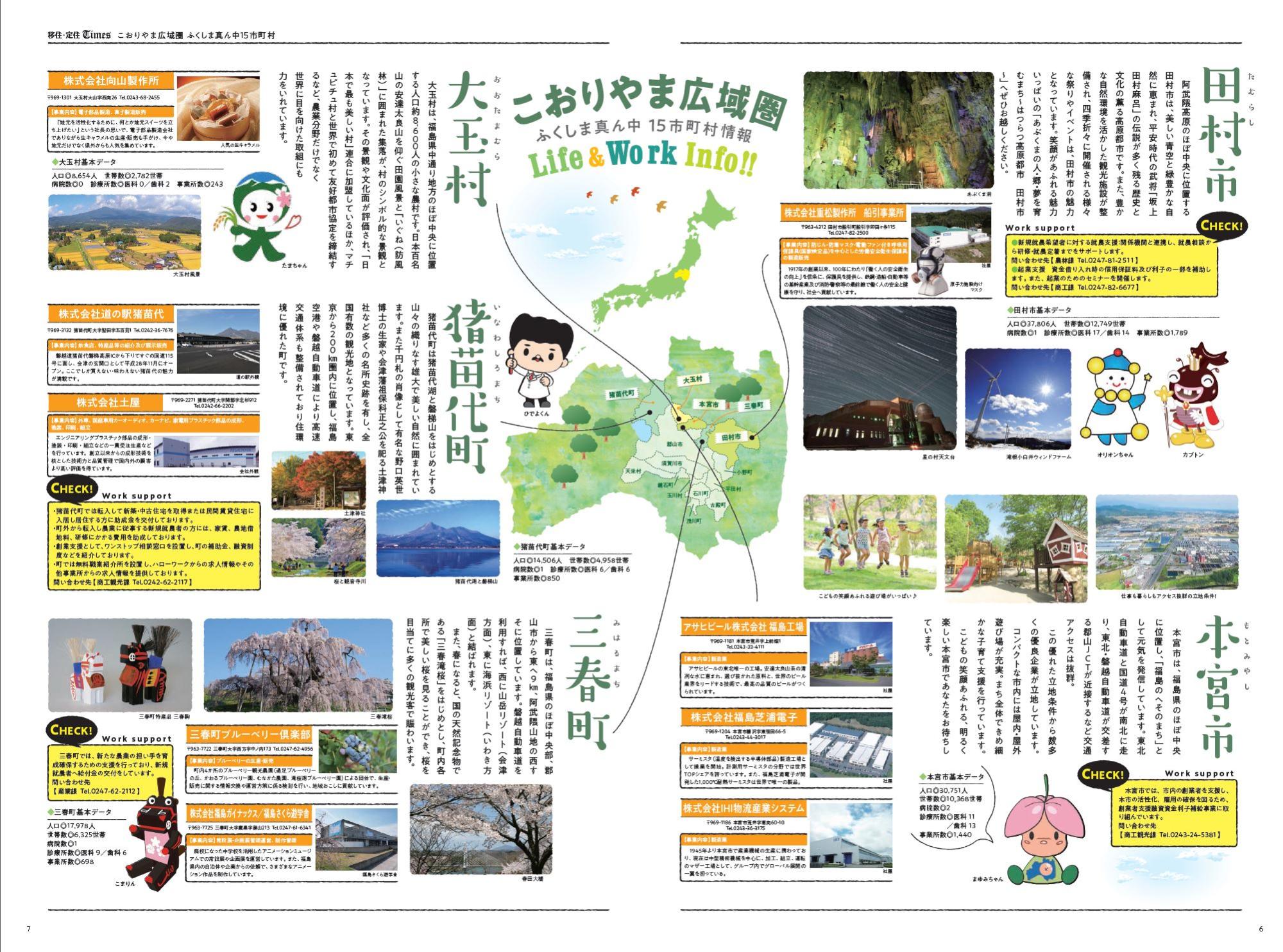 移住・定住Times創刊号しごと編の画像5