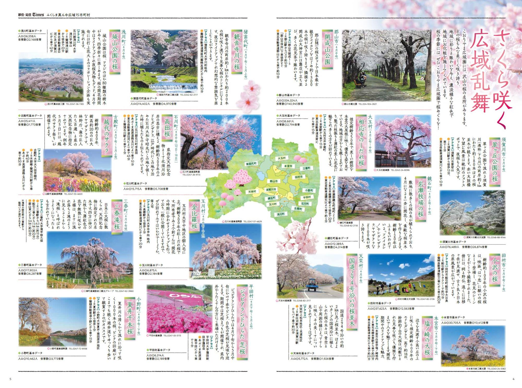 移住・定住Times第2号観光編の画像4