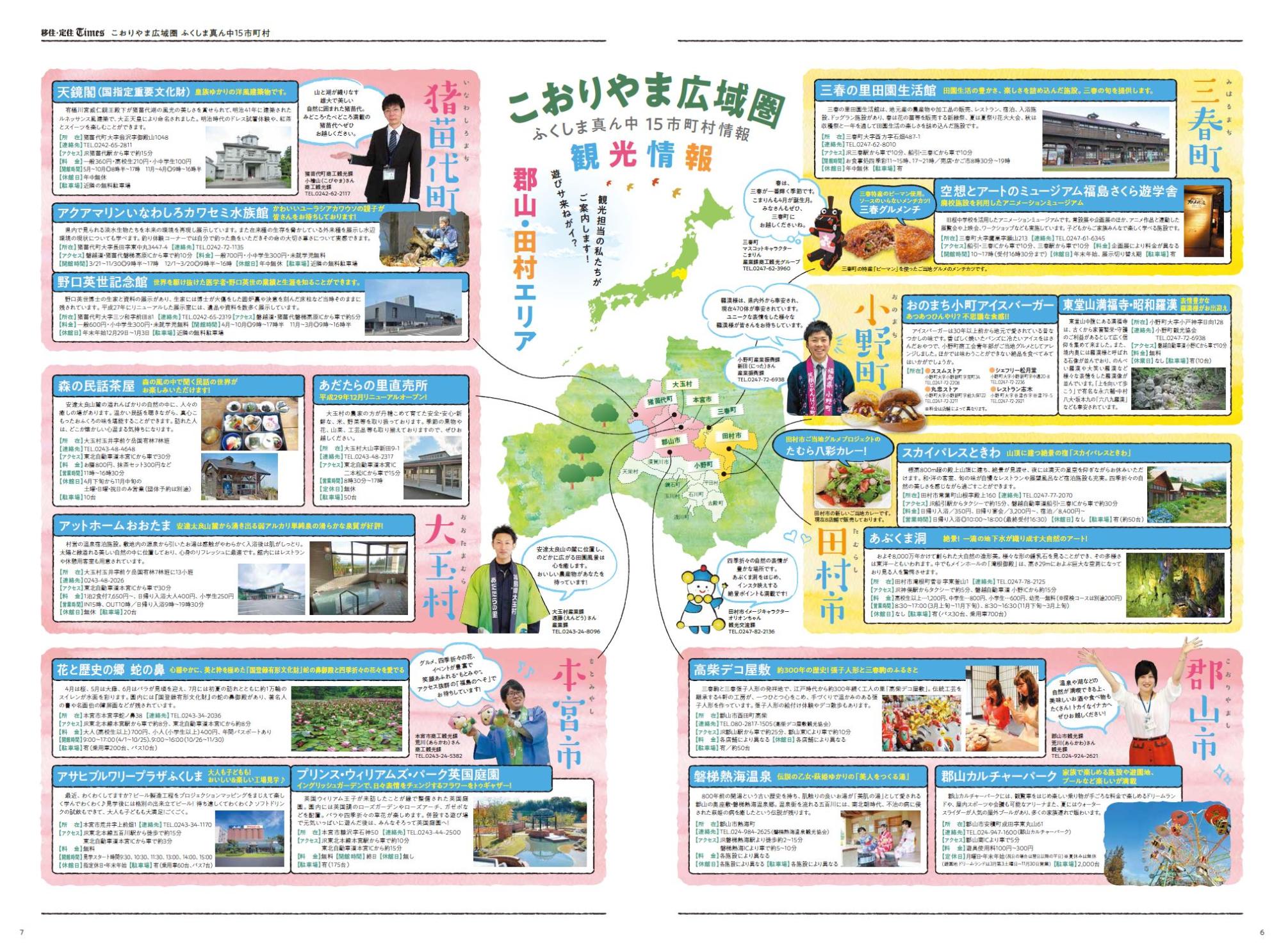 移住・定住Times第2号観光編の画像5