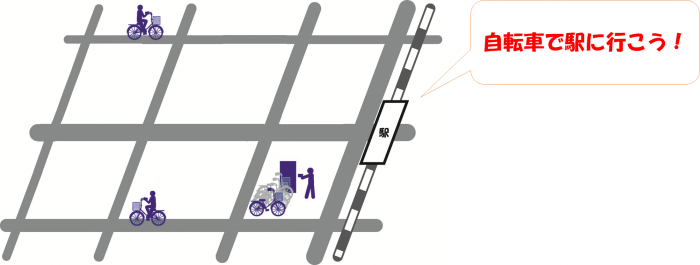 郡山市内の鉄道駅周辺に自転車等駐車場を設置していることがわかるイメージイラスト