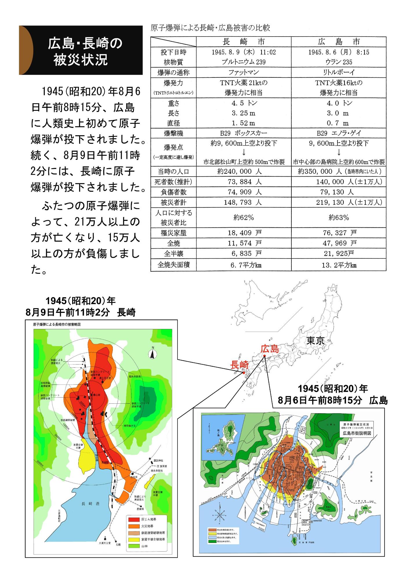 広島・長崎の被災状況