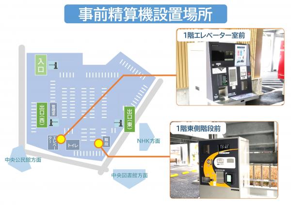 事前精算機設置場所