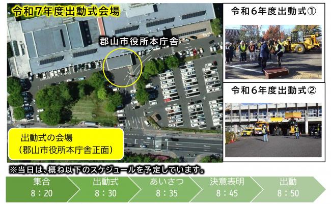 5 令和7年度出動式会場及び出動式の様子