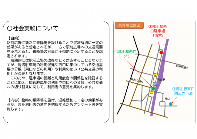 社会実験
