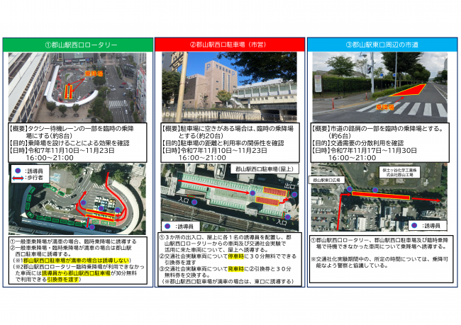 社会実験(2)