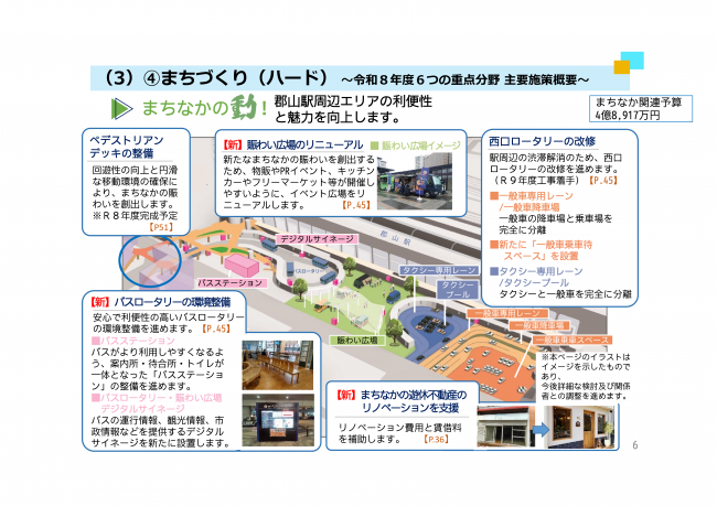 ラフスケッチ