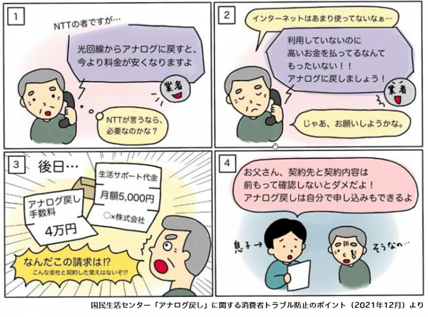 国民生活センターアナログ戻しマンガ