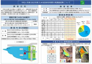 令和4(2022)年度ため池放射性物質の基礎調査結果について